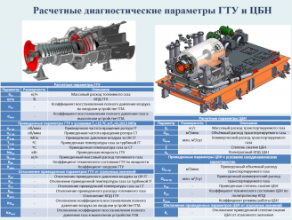 Спектр-Параметр_расчетные