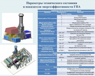 Спектр-Параметр_энергоэффективность